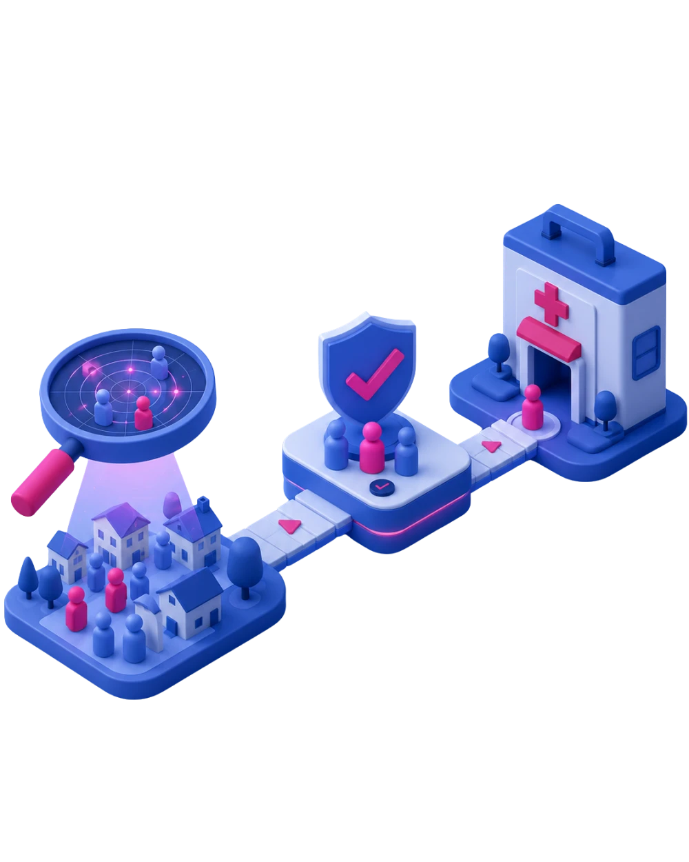 Isometric illustration of OneForth's process: scanning a community to find patients, a qualification checkpoint, and delivery to a healthcare practice